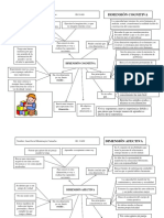 Dimensión Cognitiva y Afectiva 1