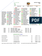 Daftar Harga Kue 2018