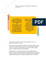 Cuáles Son Las Ventajas y Las Desventajas de Utilizar Métodos Cualitativos para Elaborar Pronósticos de Ventas