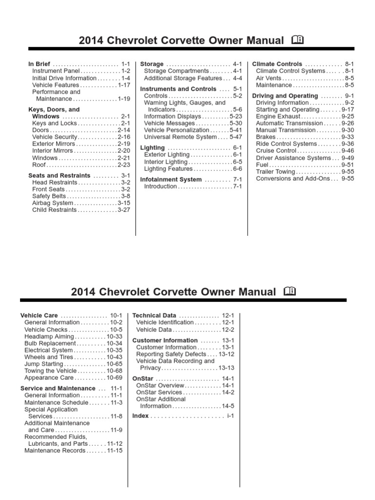 CORVETTE C4 USER MANUAL visual data 2