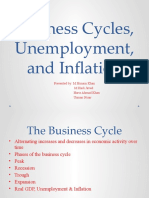 Business Cycles, Unemployment, and Inflation: Presented By: M.Hunain Khan M.Hadi Javed Haris Ahmad Khan Usman Nisar