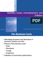 Business Cycles, Unemployment, and Inflation: Mcgraw-Hill/Irwin