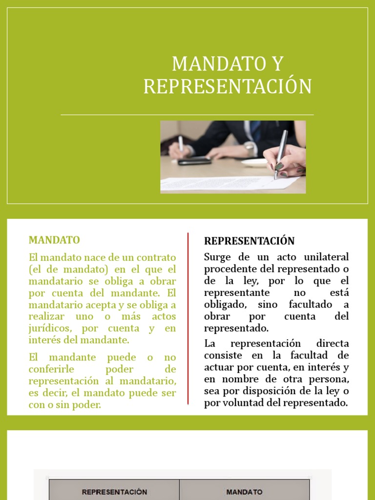 Mandato y Poder | PDF