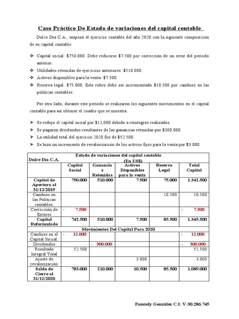 Caso Práctico de Estado de Variaciones Del Capital Contable PDF