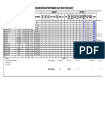 Data Kelengkapan HE PB Maret 2021