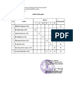 Lampiran Jadwal Dan Pembagian Tugas Yang Diketahui Pengawas Madrasah