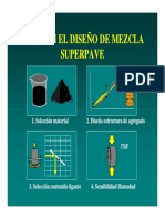 3 Ejemplo Superpave (Modo de Compatibilidad)