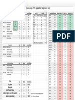 Make A Copy of The Spreadsheet For Personal Use