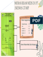 SISTEM PENOMORAN REKAM MEDIS DI UPT PUSKESMAS CITARIP (1)