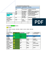 WH Question Con Verbo Auxiliar