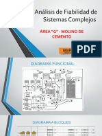 Análisis de Fiabilidad de Sistemas Complejos