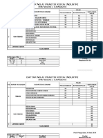 Praktik Kerja Industri SMK