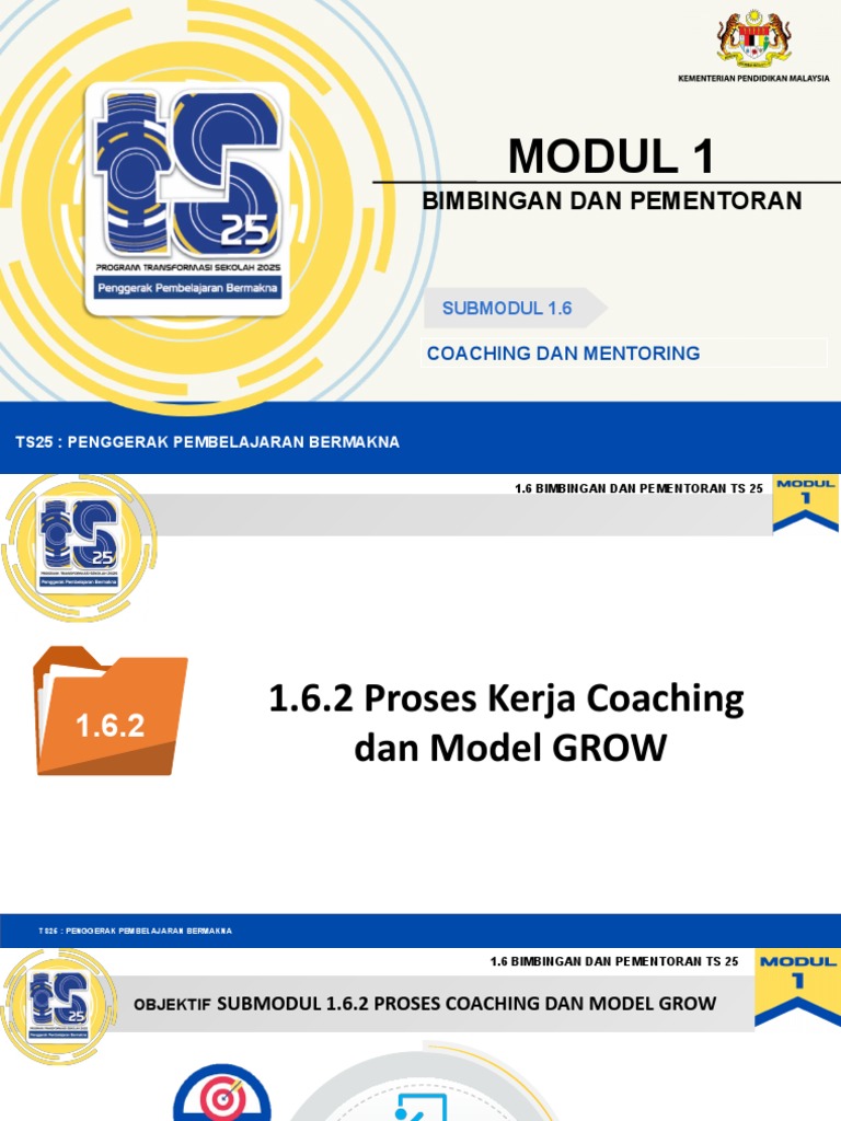 1 6 2 Proses Coaching Dan Model Grow Pdf