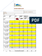 Conteo de Trafico Final - Pavimento Flexible