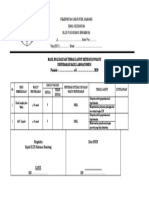 Evaluasi & Tindak Lanjut Hasil Ketepatan Penyerahan Hasil Lab