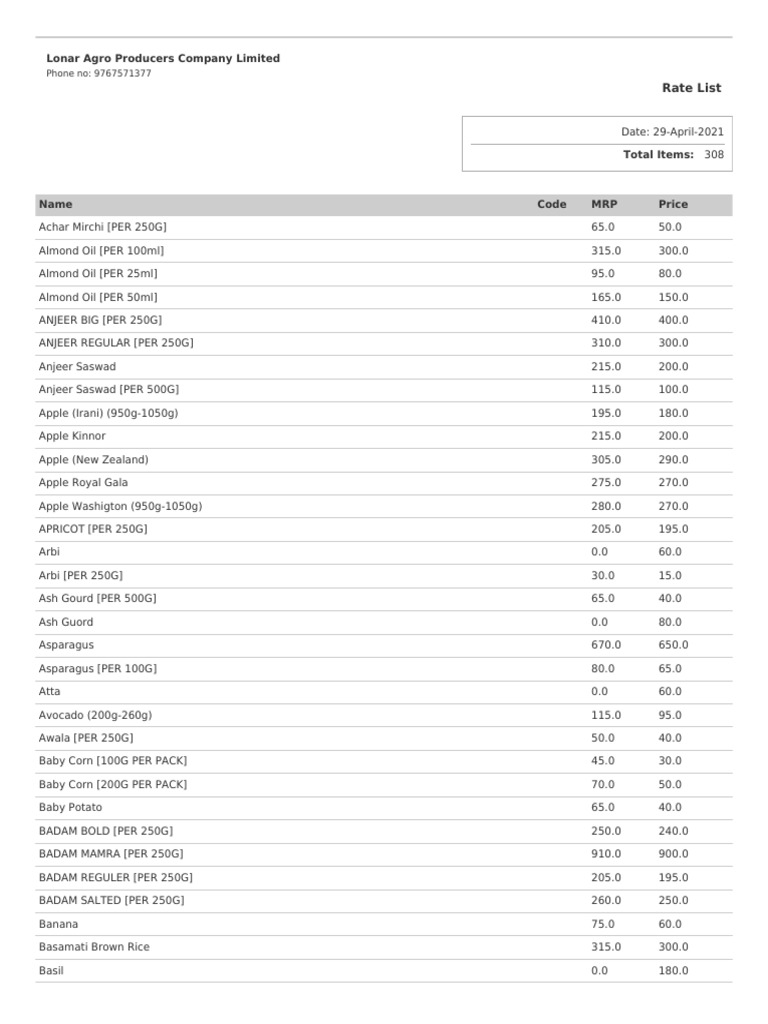 Lonar Agro Rate List April 2021 | PDF | Fruit | Domesticated Plants