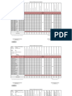 Absensi Untuk Dosen D-III (II-A) Polbit (2020)