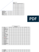 Daftar Pinjam Buku