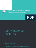 Mind Map Agenda 1