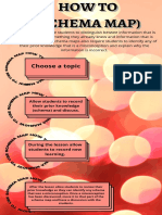 How To Schema Map