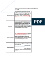 Adhesion Strongly Depends On Film Thickness and Surface Roughness of Substrate