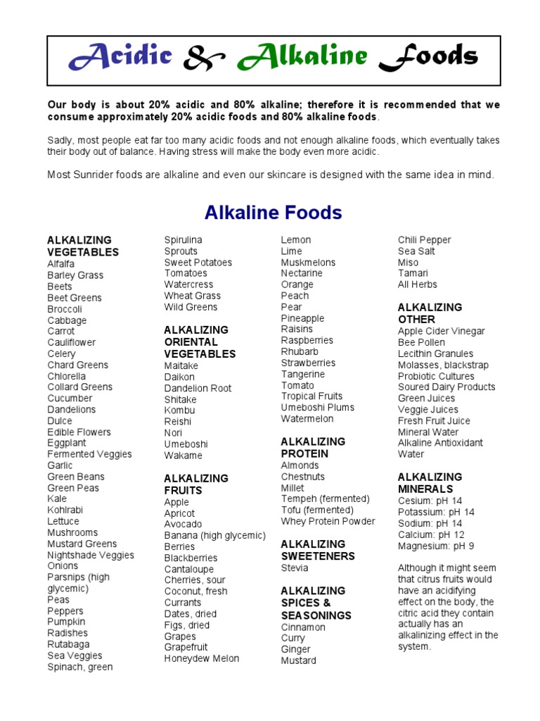 Acidic & Alkaline Foods Vegetables Fruit
