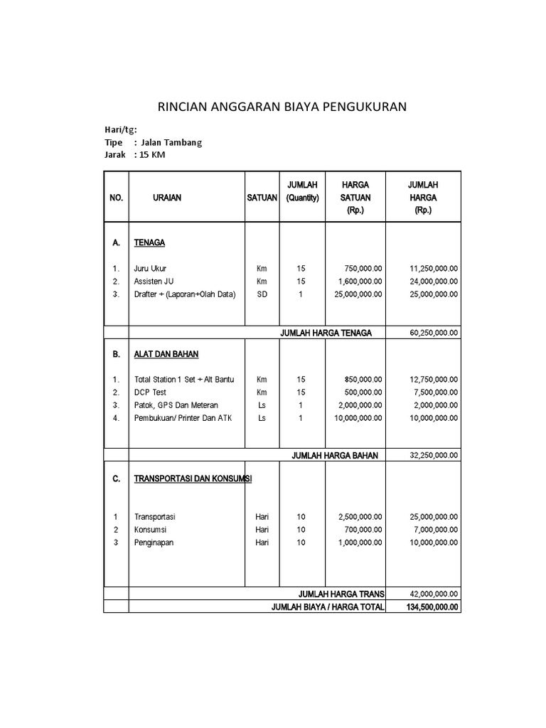 Rincian Anggaran Biaya Pengukuran Jalan dan Jembatan | PDF