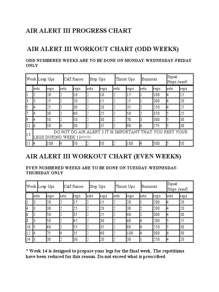 5 Day Air alert 3 workout chart pdf 