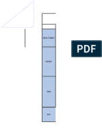 Technical Evaluation and Comparison Report For TDD