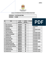 14 Ecensus LAMPIRAN 2 SK (F) BUKIT PERMAI