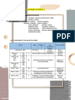 Course Output 1: Lac Composition For Ldm2 Teachers