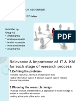 Relevance & Importance of IT & KM For
