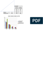 Diagram Sederhana