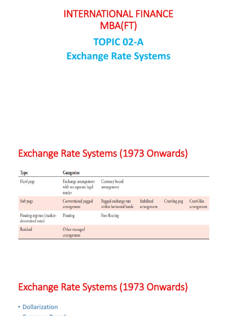 International Finance Mba (FT) : Topic 02-A Exchange Rate Systems | PDF ...