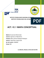 Mapa Conceptual Ecuaciones Diferenciales