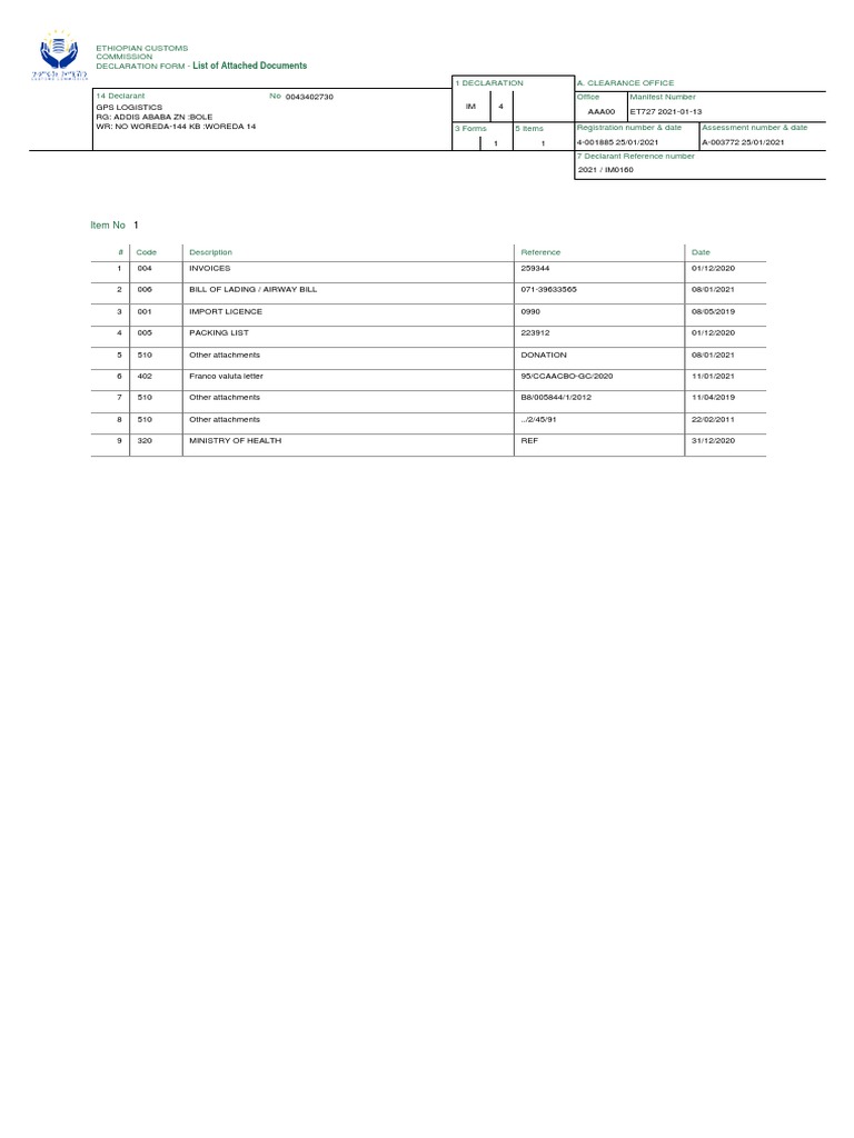 Sad Gen Attdoc 2021aaa0041885 | PDF