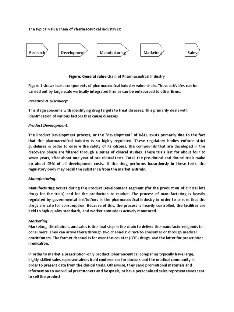 Pharmaceutical Industry Value Chain | PDF | Pharmaceutical Industry ...