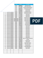 Setoran Packing Kayu Mei 2021