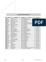 Liste D'Etudiants TD 5: NOM Prenoms Date Lieu Ce