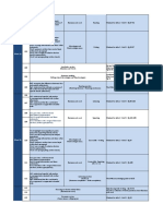 Syllabus - Mindset For IELTS - Level 2