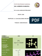 clasificacion de aminoacidos