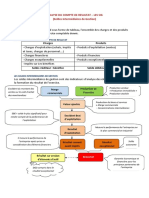 35analyse Compte Resultat Sig