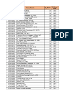 NIA Nama Peserta Id - Prov ID - Kab / Kota