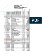 Linkfortune, PT PERIODE 02-Desember-2018 S.D 02-Januari-2019 Laporan Pertanggungjawaban Mutasi Bahan Baku Dan Bahan Penolong