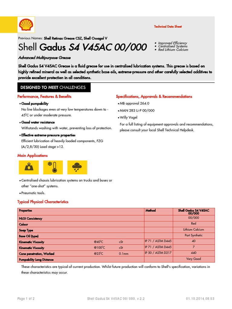 Shell Gadus S4 V45AC 00/000: Performance, Features & Benefits ...