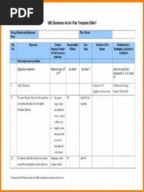 Business Action Plan Template Example