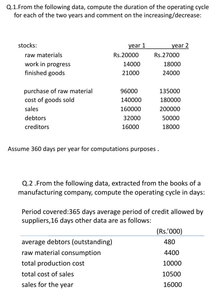 WCM Questions | PDF | Working Capital | Cost Of Goods Sold