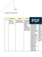 Tugas 8 Jurnal Caring - Riska Pardede