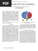 Shakil2014 Bangladesh