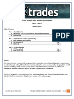 Xtrades Members Select Weekend Analysis Report - 04-18-21